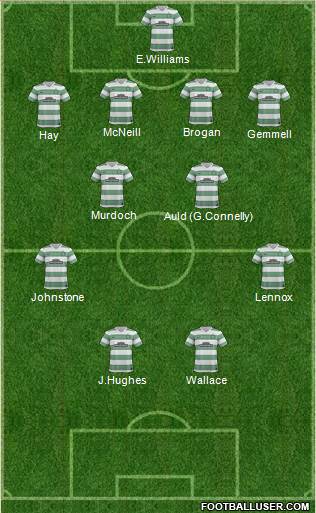 Celtic Formation 2014