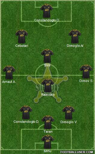 FC Sheriff Tiraspol Formation 2014