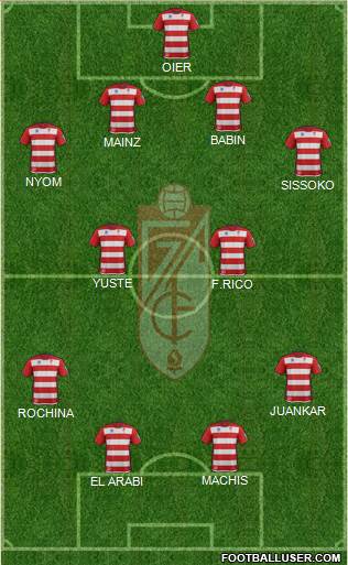 Granada C.F. Formation 2014