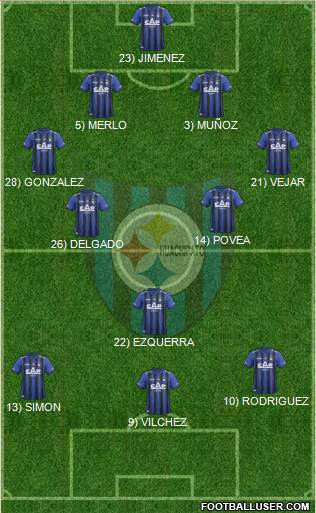 CD Huachipato Formation 2014