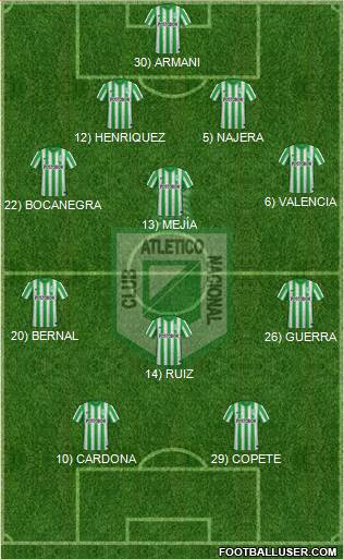 CDC Atlético Nacional Formation 2014