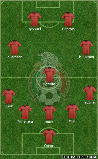 Mexico Formation 2014