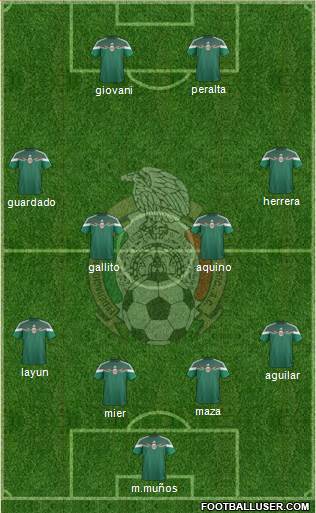 Mexico Formation 2014