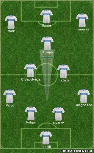 CD Universidad Católica Formation 2014