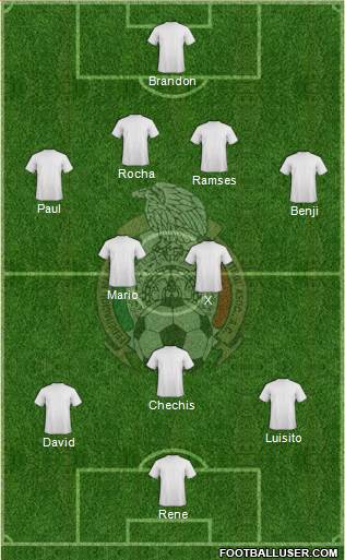 Mexico Formation 2014