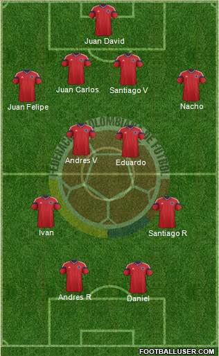 Colombia Formation 2014