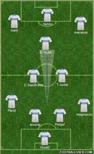 CD Universidad Católica Formation 2014