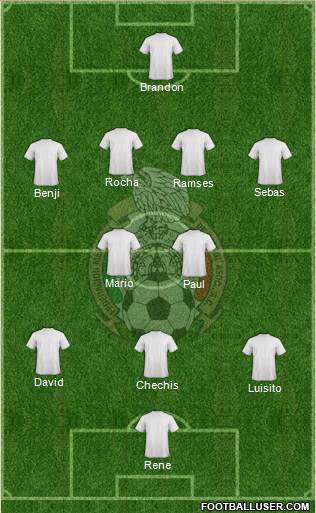 Mexico Formation 2014