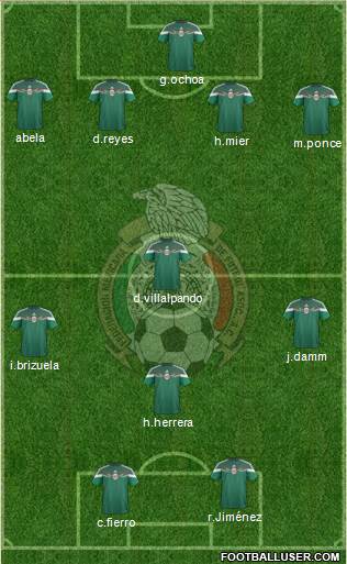 Mexico Formation 2014