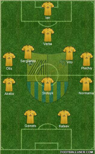 Metalist Kharkiv Formation 2014