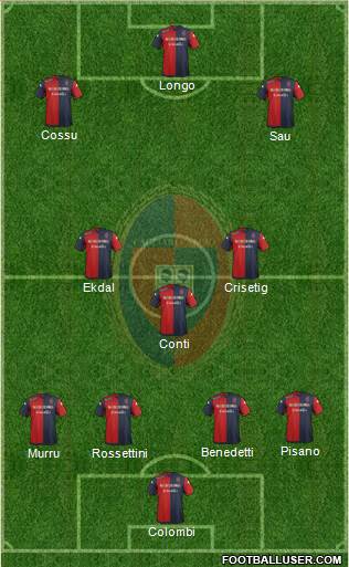 Cagliari Formation 2014