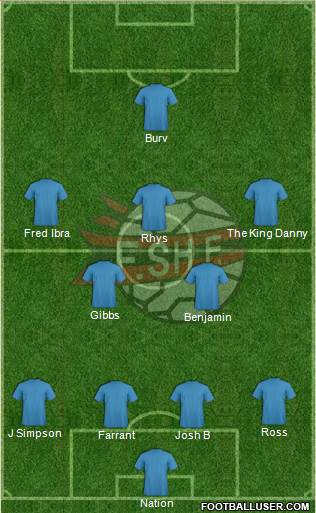 Albania Formation 2014