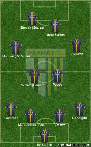 Parma Formation 2014