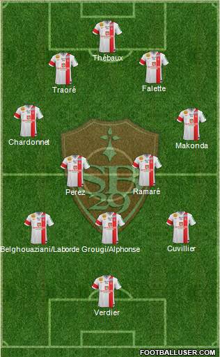 Stade Brestois 29 Formation 2014