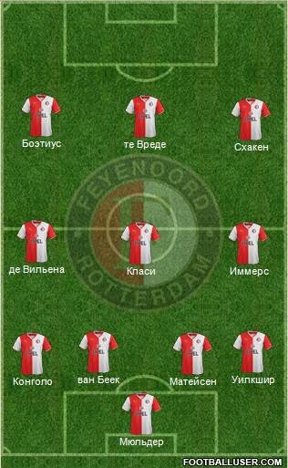 Feyenoord Formation 2014