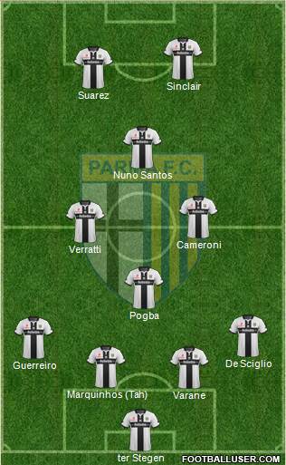 Parma Formation 2014