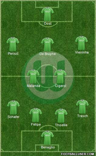 VfL Wolfsburg Formation 2014