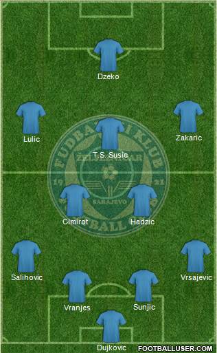 FK Zeljeznicar Sarajevo Formation 2014