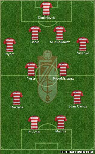 Granada C.F. Formation 2014