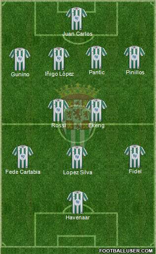 Córdoba C.F., S.A.D. Formation 2014