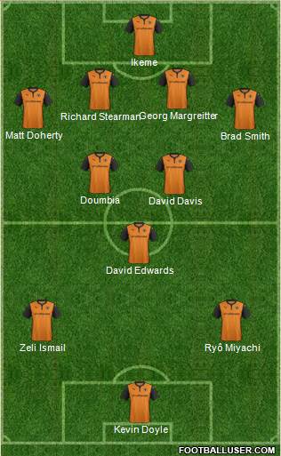 Wolverhampton Wanderers Formation 2014