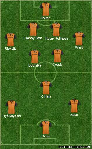 Wolverhampton Wanderers Formation 2014