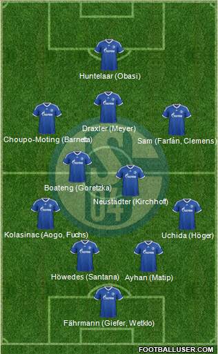 FC Schalke 04 Formation 2014