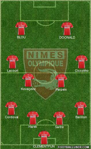 Nîmes Olympique Formation 2014