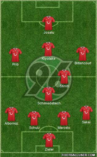 Hannover 96 Formation 2014