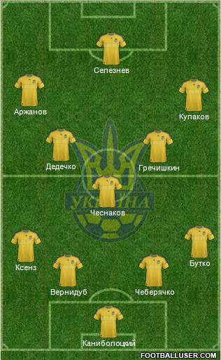 Ukraine Formation 2014