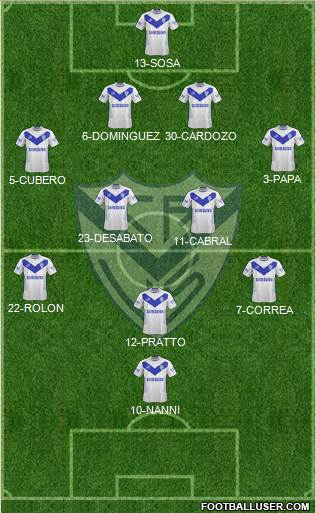 Vélez Sarsfield Formation 2014