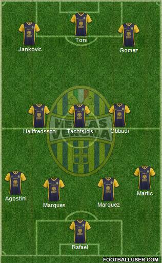 Hellas Verona Formation 2014