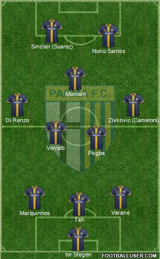 Parma Formation 2014