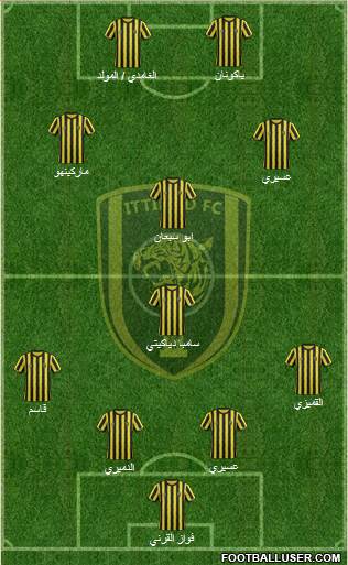 Al-Ittihad (KSA) Formation 2014