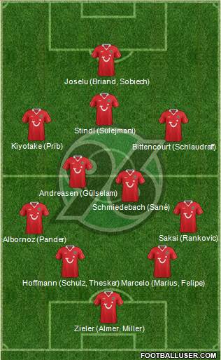 Hannover 96 Formation 2014