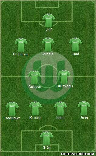 VfL Wolfsburg Formation 2014