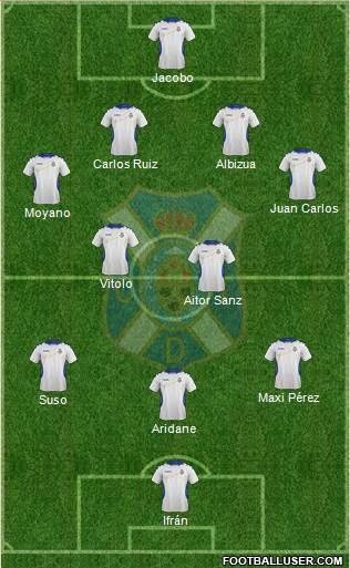 C.D. Tenerife S.A.D. Formation 2014