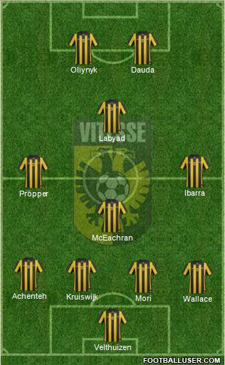 Vitesse Formation 2014