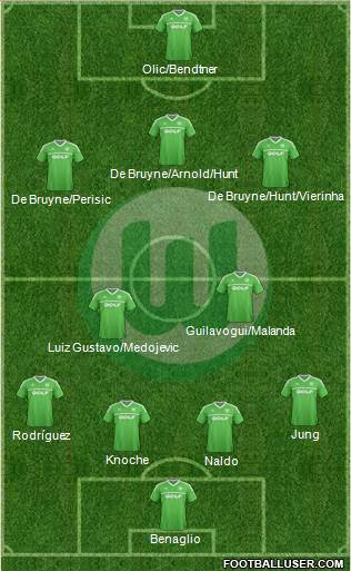 VfL Wolfsburg Formation 2014