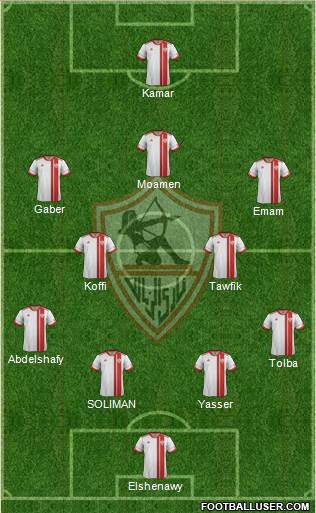 Zamalek Sporting Club Formation 2014