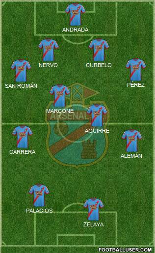 Arsenal de Sarandí Formation 2014