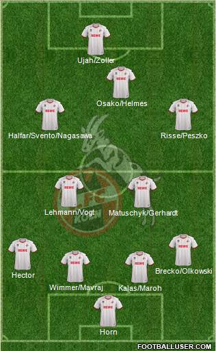 1.FC Köln Formation 2014