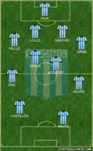 Racing Club Formation 2014