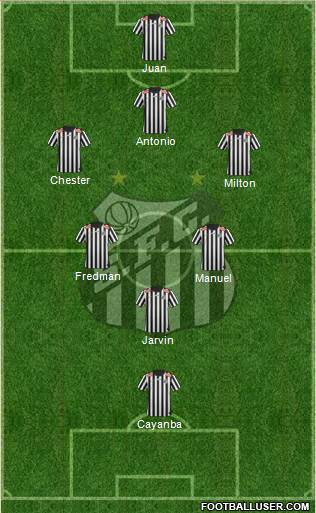 Santos FC Formation 2014