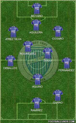 Godoy Cruz Antonio Tomba Formation 2014