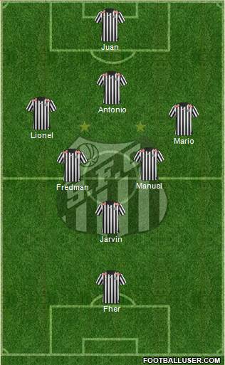 Santos FC Formation 2014