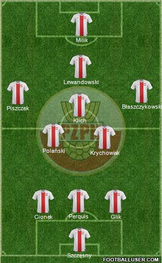 Poland Formation 2014