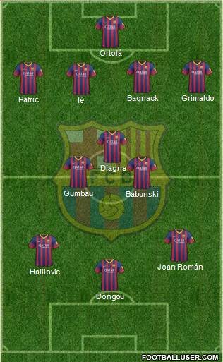 F.C. Barcelona B Formation 2014