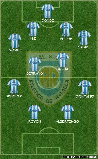 Atlético Rafaela Formation 2014