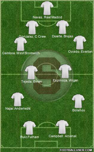 CD Saprissa Formation 2014